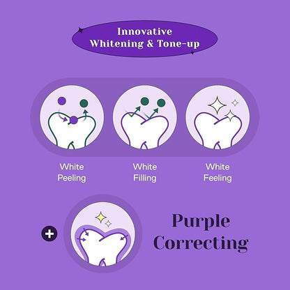 Euthymol Purple Whitening Toothpaste – for Yellow & Sensitive Teeth | Violet Tone-Up Formula, Instantly Brightens, 24H Stain Defense, Long-Lasting Fresh Breath (Pack of 2)