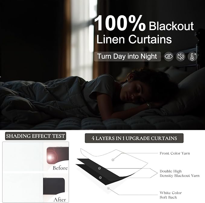 80 Inch Closet Curtains for Open Closet Doors Sliding Panels Neutral White Linen Blackout Curtain for Bedroom Window Light Blocking Insulated Drapes for Summer Heat Living Room Back Tab Length 80 Long