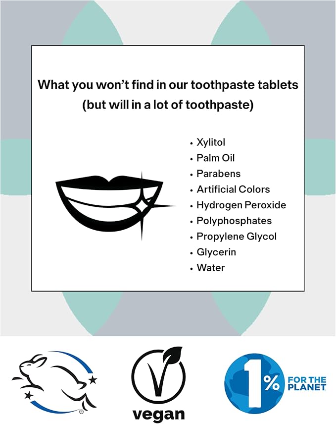 New Formula, Unpaste Toothpaste Tablets, Now w/Nano-HYDROXYAPATITE, Fluoride-Free Mint Remineralizing Tablet, Xylitol Free, Vegan, Plastic Free, Travel-Friendly, Resealable Packet, 125ct/2 mo Supply