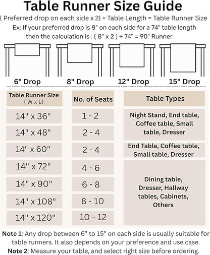 Solino Home Linen Olive Table Runner 90 Inches Long - 100% Pure Linen 14 x 90 Inch Table Runner for Fall, Autumn, Thanksgiving - Classic Hemstitch