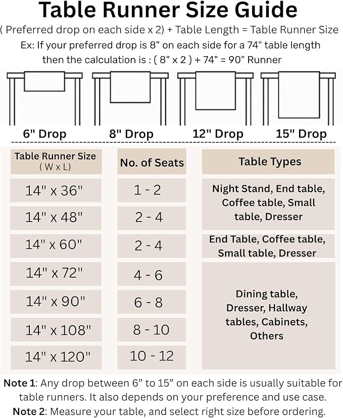 Solino Home Linen Lilac Table Runner 156 Inches Long - 100% Pure Linen Extra Long Table Runner 14 x 156 Inch - Classic Hemstitch