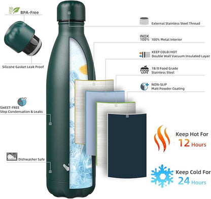 Insulated Water Bottles,25 oz Double Wall Stainless Steel Vacumm Metal Flask for Sports Travel,Army Green