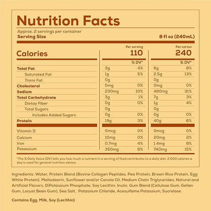 REDCON1 MRE Ready to Drink Protein Shakes, Salted Caramel - Protein Drinks with Whole Food Sources - Sugar Free RTD Shake Formulated to Fuel Athletes at Any Time (12 Pack)