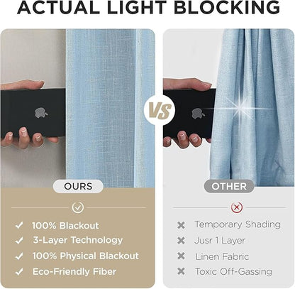 Joydeco Pinch Pleated Linen Curtains for Living Room, 100% Blackout Curtains 84 inches Long 2 Panel Thermal Insulated Pinch Pleat Drapes(Chambray Blue,40'' Wx84'' L)