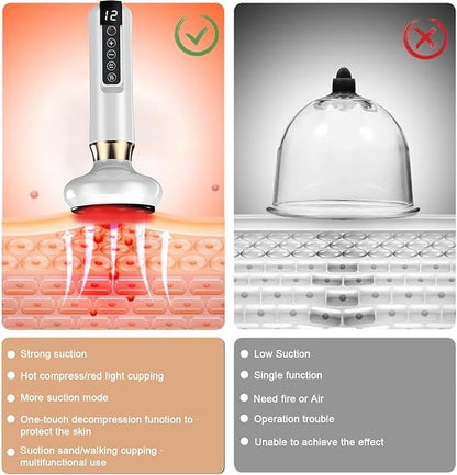 Handheld Cellulite Massager Tool- Elouris Cellulite Tool, 3 in 1 Vacuum Cupping kit, 12-Level Adjustable Cupping kit for Massage Therapy、Cupping Machine.(White)