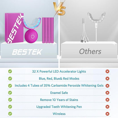 BESTEK Teeth Whitening Kit – 32X LED Light, 10-Min Fast Whitening, 4 Tubes of 35% Carbamide Peroxide Gel, Removes Coffee, Wine & Tobacco Stains - Red