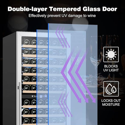 Tylza 24 Inch Wine Fridge Dual Zone, 180 Bottle Wine Cooler Refrigerator With Stainless Steel and Professional Compressor, Fast Cooling Low Noise and No Fog Built-in or Freestanding