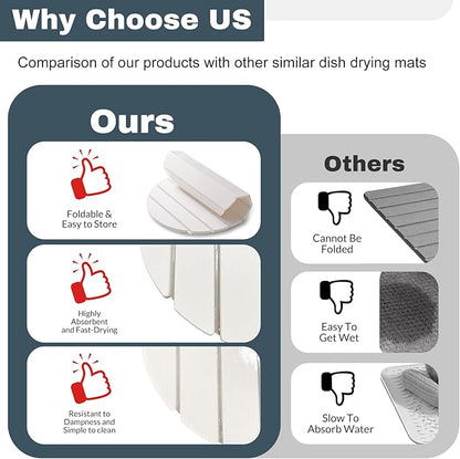 Large Stone Dish Drying Mats for Kitchen Counter, Quick Dry Absorbent Collapsible Dish Drying Mat,Diatomaceous Earth Mats for Dishes Bottles Cups,Match Any Countertop, Elliptical 24 * 16inch