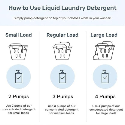 FREY Concentrated Liquid Laundry Detergent | Formulated for Sensitive Skin & HE Washers | Removes Stains Effectively | 50 Loads per Bottle (Cedar Grove & Bergamot Beach)