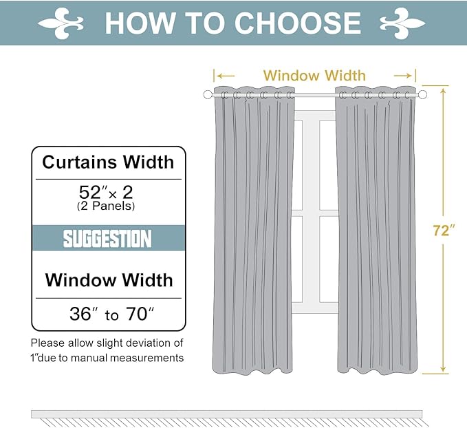 ChrisDowa Grommet Room Darkening Curtains for Bedroom and Living Room - 2 Panels Set Thermal Insulated Blackout Curtains (Teal, 52W x 72L)