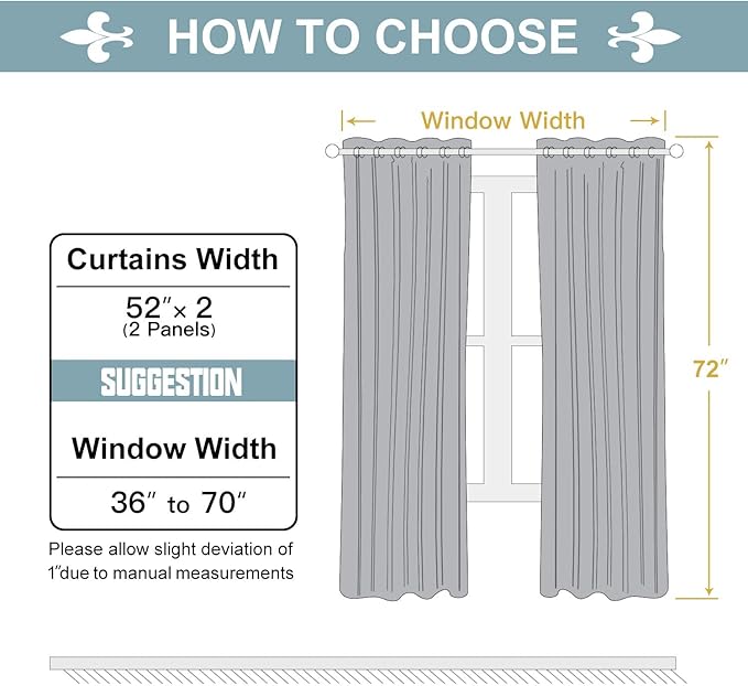 ChrisDowa Grommet Room Darkening Curtains for Bedroom and Living Room - 2 Panels Set Thermal Insulated Blackout Curtains (Mustard Yellow, 52W x 72L)