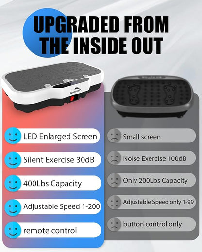 Vibration Plate Exercise Machine, 8000 Vibrations/min Adjustable Fitness Platform, 400 Lbs Capacity Whole Body Workout Extra Large Size Platform with Bluetooth for Weight Loss, Women & Men