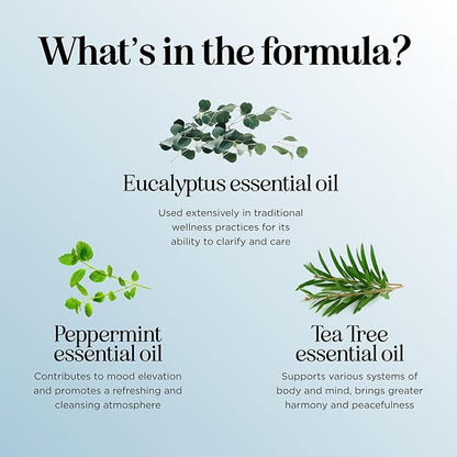Breathe Essential Oil for Diffuser - Invigorating and Refreshing Breathe Essential Oil Blend with Eucalyptus Peppermint Tea Tree and Mint for Diffusers for Home and Shower Aromatherapy (2 Fl Oz)