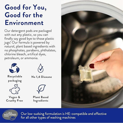 Clean People Laundry Detergent Pods - Recyclable Packaging, Hypoallergenic, Stain Fighting - Ultra Concentrated, Laundry Soap (384 Count, Fresh Scent)