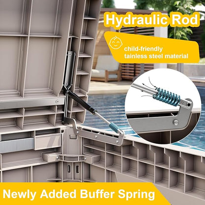 XXL 230 Gallon Large Resin Deck Box, Lockable Outdoor Storage Box for Patio Cushions Storage Furniture,Garden Tools, Pool Supplies, Weatherproof and UV Resistant- Grey (230 Gallon)