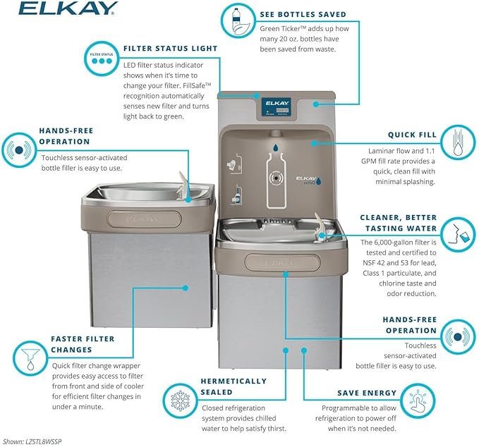 Elkay LZS8WSSP Enhanced Bottle Filler & Single ADA Cooler Refrigerated Stainless High Capacity Lead Drop Down Wrapper