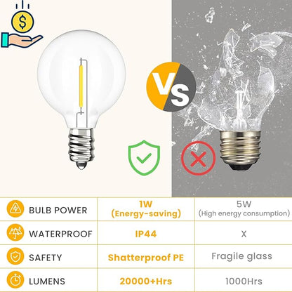 Svater Outdoor String Lights 50 FT, Patio LED Lights Outside with 26pcs Bulbs, Waterproof Shatterproof Hanging Globe Light Connectable for Bistro Cafe Backyard Balcony Warm White