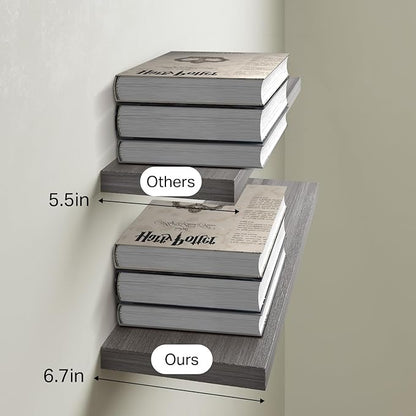BAYKA Floating Shelves, 22.5" Wall Mounted Wood Shelves for Bathroom, Bedroom, Living Room, Kitchen, Hanging Shelf for Books/Storage/Decor (Grey,Set of 2)