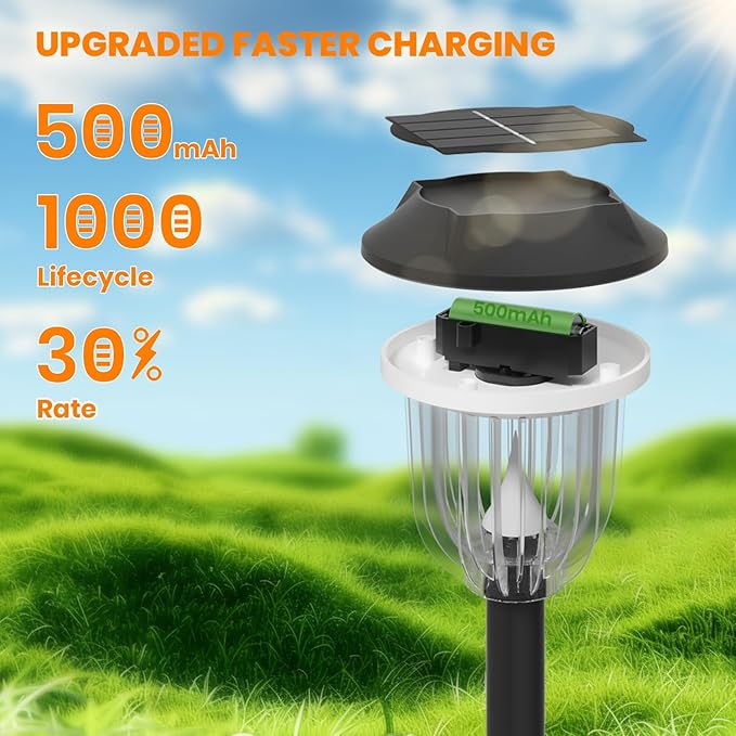 AOSEA 2 Pack Solar Pathway Lights Outdoor Waterproof - Auto RGB Color Changing Solar Lights, IP65, 12H Bright, Durable Plastic - Perfect for Garden & Walkway