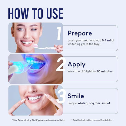 VieBeauti Teeth Whitening Kit with LED Light for Sensitive Teeth, 35% Carbamide Peroxide, Remineralizing Gel for Fast Results Mint