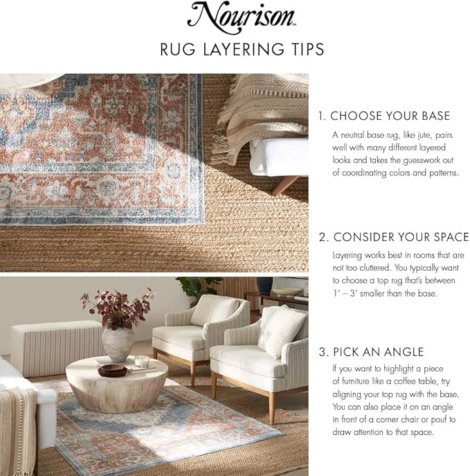 Nourison Home Positano Rainbow 2' x 6' Area Rug Easy Clean, Non Shedding, Bed Room, Living Room, Dining Room, Kitchen (6' Runner)