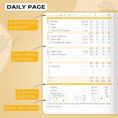GoGirl Food Journal & Wellness Planner –– Diet & Fitness Diary – Nutrition Journal with Meal, Exercise & Weigh Loss Tracker, A5 (Amber Yellow)