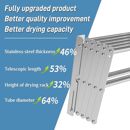 Guevara Wall Mounted Clothes Drying Rack,Stainless Steel Foldable Drying Rack for Laundry Room/Bathroom Tower，Easy to Install 31-inch Rod, 120 lbs Large Capacity- Indoor and Outdoor Use