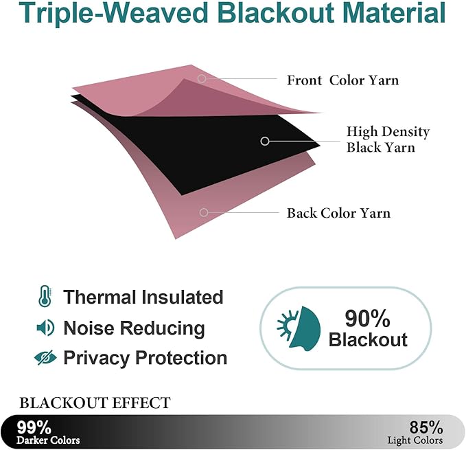 ChrisDowa Grommet Room Darkening Curtains for Bedroom and Living Room - 2 Panels Set Thermal Insulated Blackout Curtains (Pink, 52W x 84L)