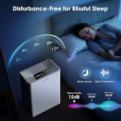 AMEIFU Air Purifiers for Home Large Room up to 2300sq.ft, H13 True Hepa Air Purifiers for Pets Hair, Dander, Smoke, Pollen, 3 Fan Speeds, 5 Timer Air Cleaner
