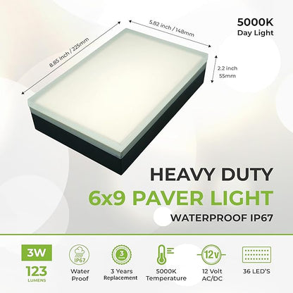 LUMENGY Paver Light 6×9 Inch, (5.82 inch X 8.85 inch) Glare-Free 5000K Brick Lighting for Paver Driveways, Pathways, Patios & Garden,12V, Waterproof & Drive-Over Rated