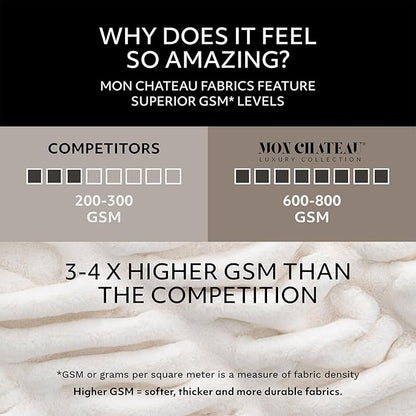 Mon Chateau Luxury Ultimate Plush Faux Fur Throw with 6cm Foldover for Couch, Sofa, or Bed - Plush Ultra Soft Blanket for Sleeping or Home Décor, 60" x 70" (Foldover Brown)