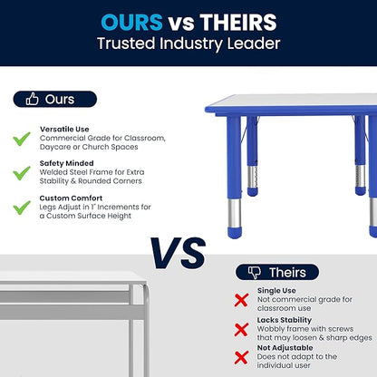 Flash Furniture Wren Adjustable Classroom Activity Table for School and Home, Plastic Activity Table for Kids, 23.625" W x 47.25" L, Gray/Blue