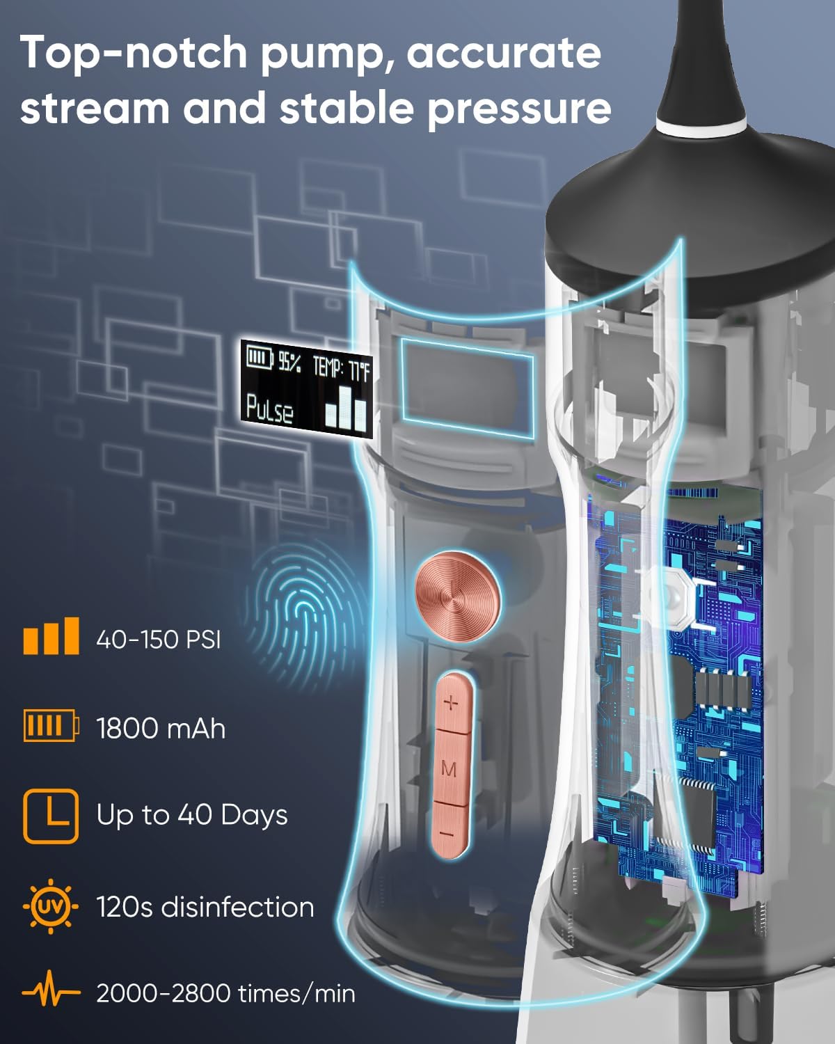 LP221 Cordless Professional Water Flosser with UVC Sterilizable (Allure)