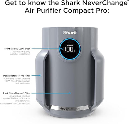 Shark NeverChange Air Purifier Compact Pro with Long-lasting HEPA Exceeding Filtration, For Pet Dander, Dust, Smoke, Allergens, Up to 250 sq. ft. for Bedroom, Home Office, Dorm, HP071BRN (2025)