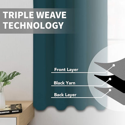 Easy-Going Blackout Curtains for Bedroom, Solid Thermal Insulated Grommet and Noise Reduction Window Drapes, Room Darkening Curtains for Living Room, 2 Panels (52x96 in,Peacock Blue)