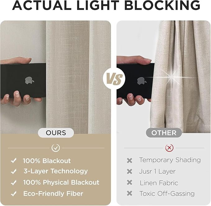 Joydeco Pinch Pleated Linen Curtains Darkening Drapes for Bedroom, 100% Blackout Drapes 96 inches Long 2 Panels Heat Blocking Curtains(Ecru,40'' Wx96'' L)