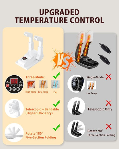 FORLIM [Upgraded Temperature Control] Boot Dryer for Work Boots - Shoe Dryer with 24-Hour Delay Timer, Portable Glove Dryer & Boot Warmer, Automatic Shut-Off Timer, Folding Design, Smart Panel, White