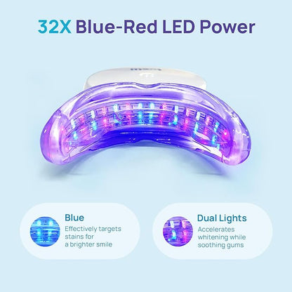 Whitebite Pro Teeth Whitening Kit for Sensitive Teeth – LED Light + 35% Carbamide Peroxide Gel + Remineralizing Gel | Dental-Grade Results at Home