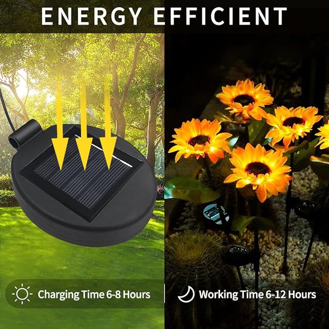 Solar Lantern Top LED Panel Lantern Lid Lights Replacement Part for Outdoor Flower DIY Solar Flower Lights Garden Patio Decor (4PCS)