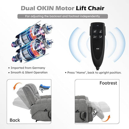 Dual Motor Power Lift Recliner Chair with Massage and Heat for Elderly People, Infinite Position, Light Grey Recliner Chair, Chenille Fabric Lift Chair