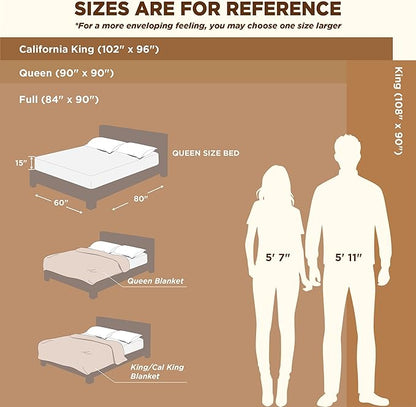 Bedsure GentleSoft King Size Blanket for Bed - Super Soft Cozy Blankets for Women Men Girls, Large Fuzzy Fleece Throw for Bedroom Decor, Black,108x90 Inches