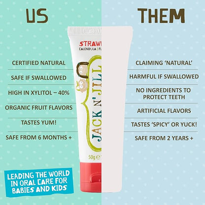 Jack N' Jill Natural Toothpaste for Baby and Infants - Fluoride Free Training Toothpaste, 40% Xylitol, BPA Free - Strawberry & Blueberry, 1.76 oz (Pack of 3)