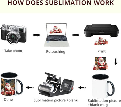 11oz Sublimation Coffee Mug Packed in White Box (24, White)
