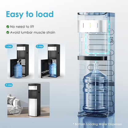 Euhomy Bottom Loading Water Cooler for 5 Gallons, 3 Temperature Settings-Cold/Hot/Warm, Child Safety Lock, Water Dispenser for Apartments, Schools, Companies, Black+Sliver