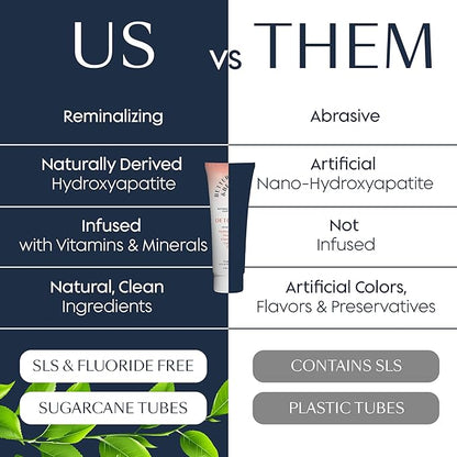Better & Better Detoxify Hydroxyapatite Toothpaste | Whitening Toothpaste Infused w/Vitamins E & B12, Calcium & Zinc | Fluoride & SLS Free for Sensitive Brushers | Fresh Mint Flavor | 3.4oz, 3 Pack