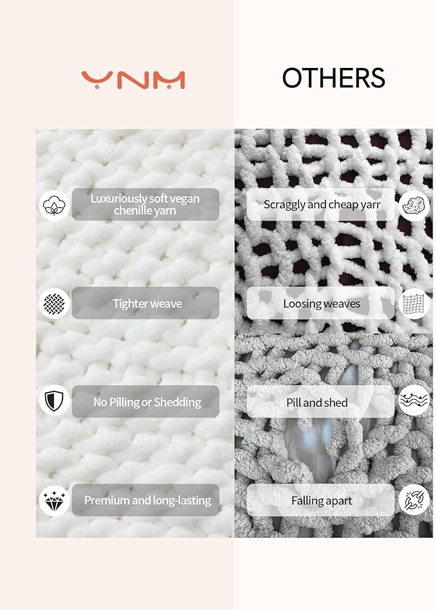 YnM Chunky Throw Blanket, Medium-Weight, Hand Knitted with Chenielle Yarn, Skin Friendly, Ventilated and Breathable, Machine Washable, Home Décor Piece for Couch, Sofa and Bed (White, 50x60 Inch)