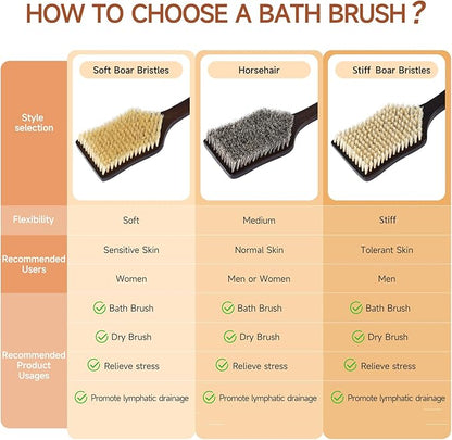 Back Scrubber Shower Brush,Dry Brushing Body Brush with 17.7 Inch Curved Long Handle, Natural Bristles for Lymphatic Drainage, Soft & Stiff Bristles Available (Soft-Fine Boar Bristles)