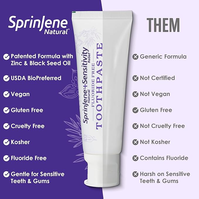 SprinJene Fluoride Free Toothpaste for Sensitive Teeth & Gum Fresh Breath Helps Dry Mouth Natural Non Fluoride Toothpaste for Adult SLS Free, Toxic Preservative Free with Black Seed Oil & Zinc 1 Pack