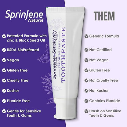 SprinJene Fluoride Free Toothpaste for Sensitive Teeth & Gum Fresh Breath Helps Dry Mouth Natural Non Fluoride Toothpaste for Adult SLS Free, Toxic Preservative Free with Black Seed Oil & Zinc 1 Pack