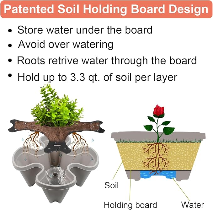 Vertical Planter, 5 Tier Stackable Strawberry Planter with Garden Tool Set, Movable Indoor/Outdoor Garden Herb Pot for Growing Vegetables and Succulents, Gray